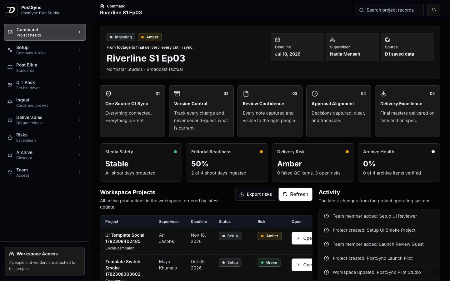 FinishCue workspace command center for pricing and rollout planning